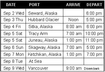 Alaska cruise - Seward to Vancouver Itinerary